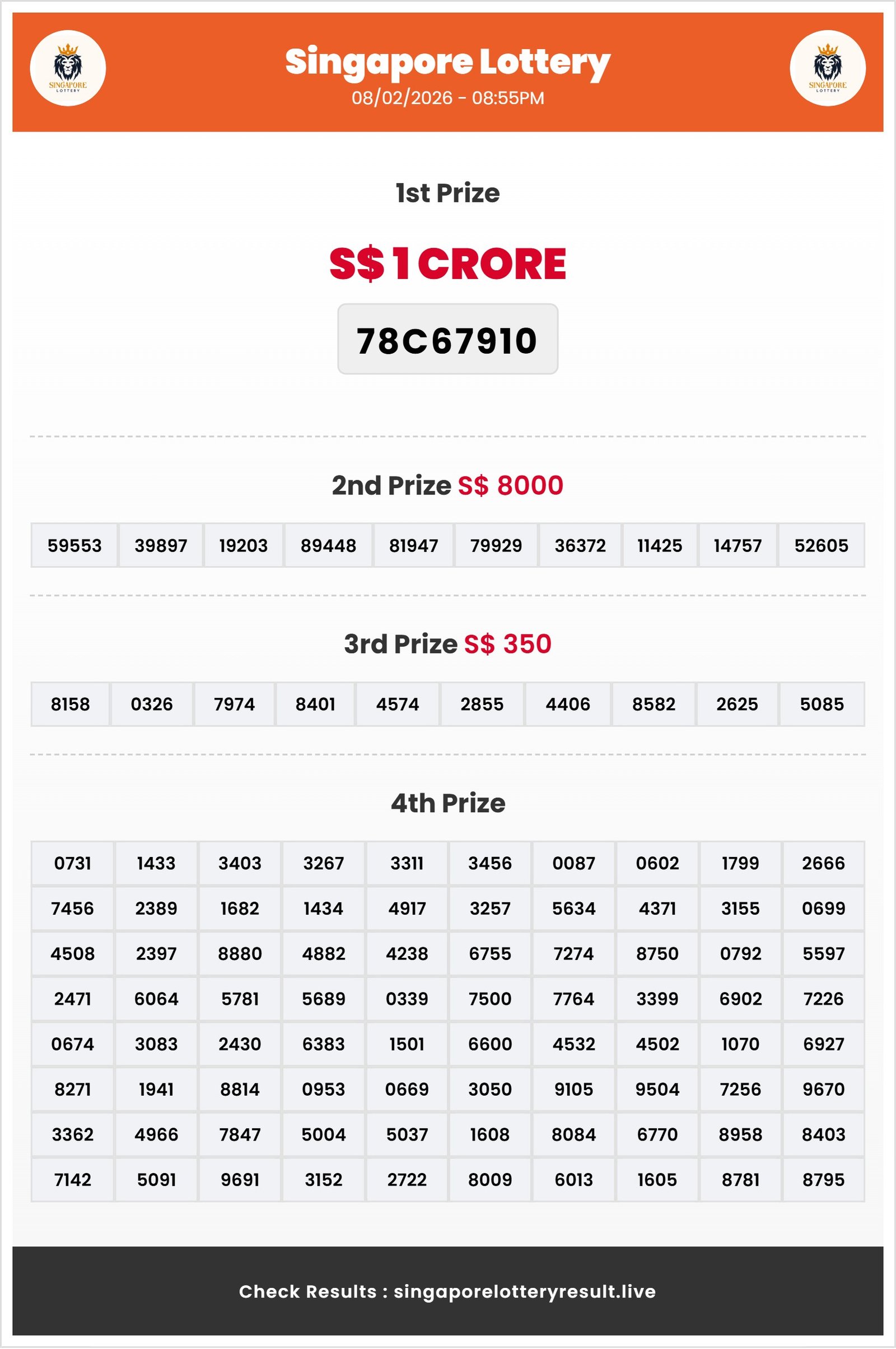 Thumbnail for    08/02/2026 Result | 06:55 PM